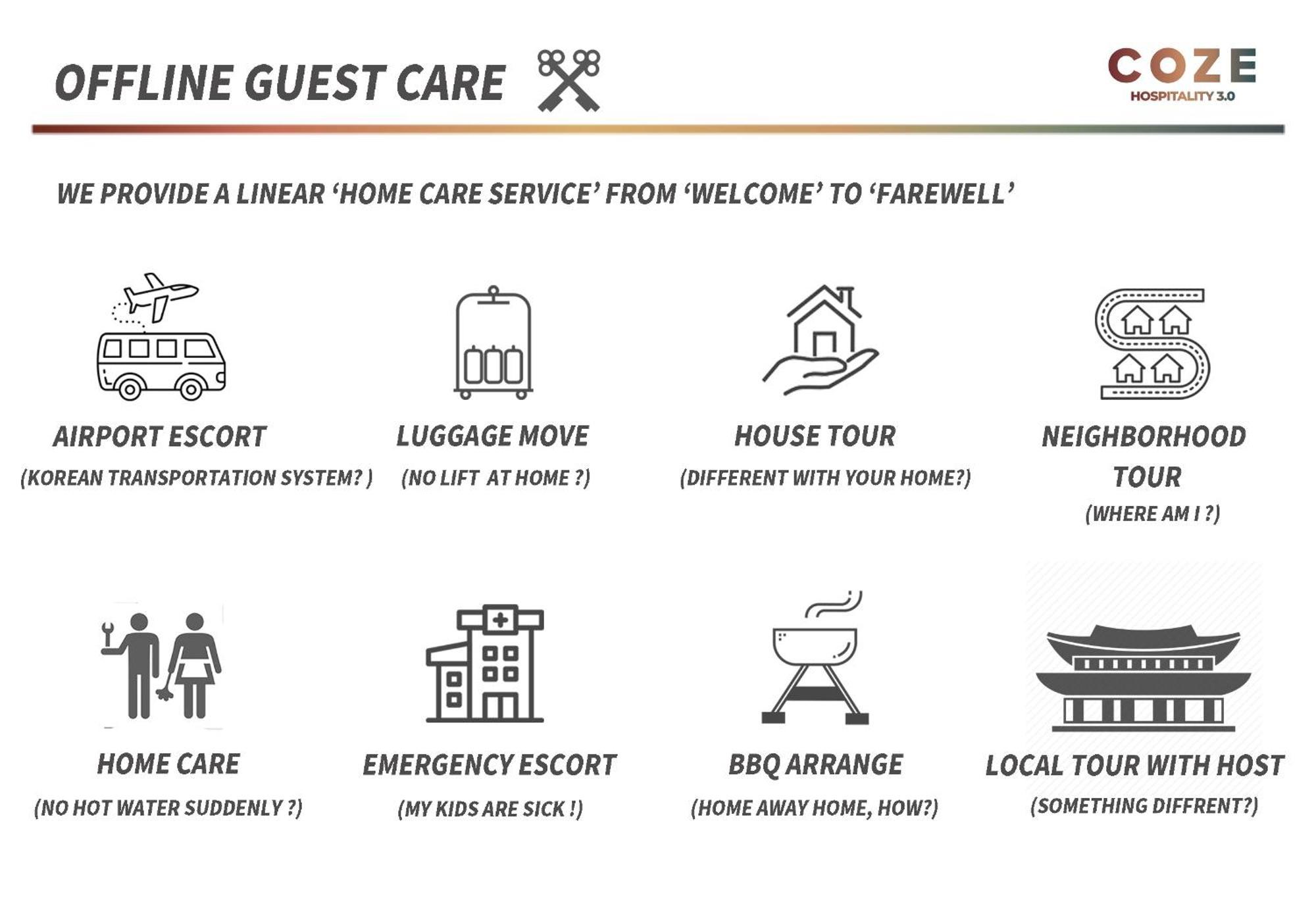 Sg Tailored Service Home Near Metro ソウル特別市 エクステリア 写真